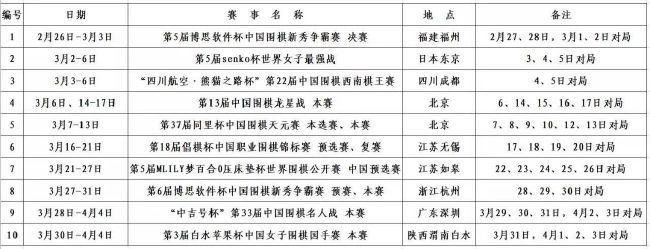 据ESPN报道，被排除在曼联队伍之外的桑乔预计将在冬窗离队，而且可能和马伦互换东家。